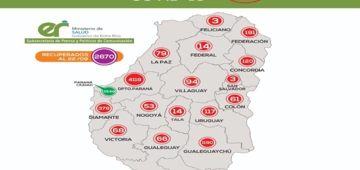 alt="Entre Ríos registró dos muertes y 118 nuevos casos de coronavirus"