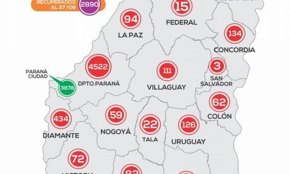 alt="107 casos de coronavirus en Entre Ríos"