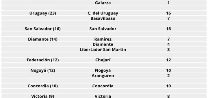 alt="detalle de casos de coronavirus por Departamento y por localidad"