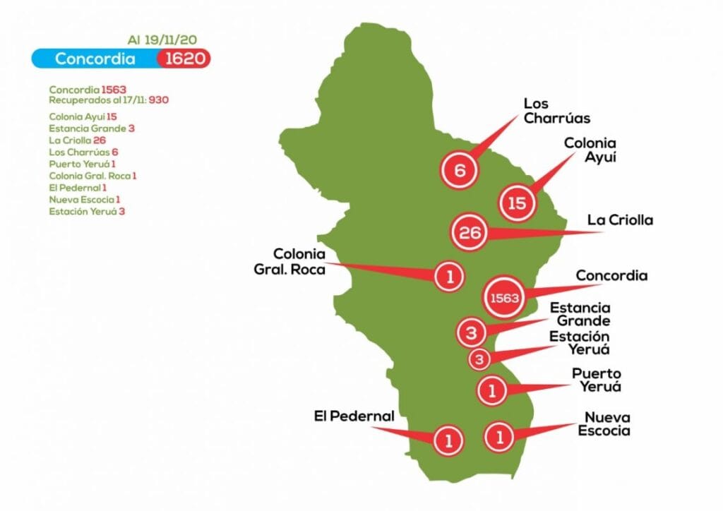 alt="Detalle de casos de coronavirus en el Departamento Concordia"