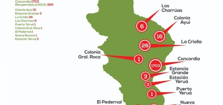 alt="Detalle de casos de coronavirus en el Departamento Concordia"