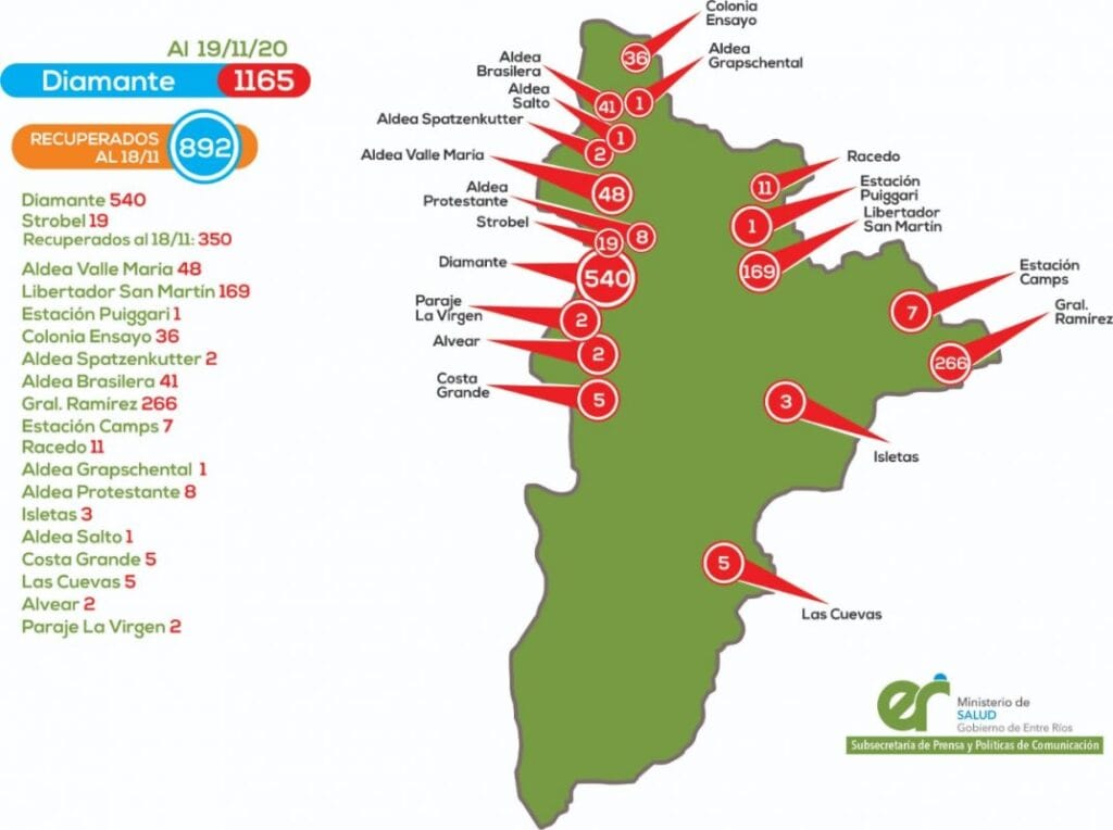 alt="Detalle de casos de coronavirus en el Departamento Diamante"