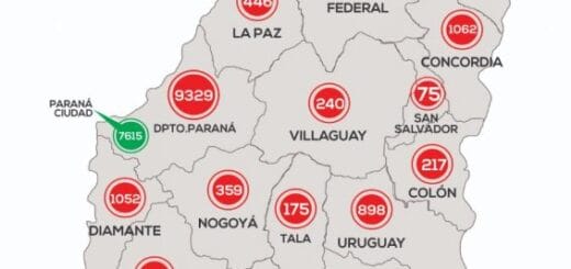 alt="detalle de casos de coronavirus en la provincia de entre ríos"