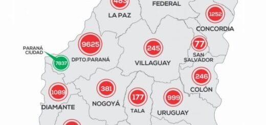 alt="detalle de casos de coronavirus en la provincia de Entre Ríos"