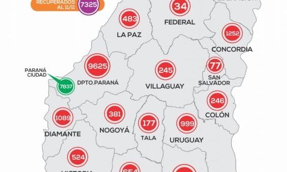 alt="detalle de casos de coronavirus en la provincia de Entre Ríos"