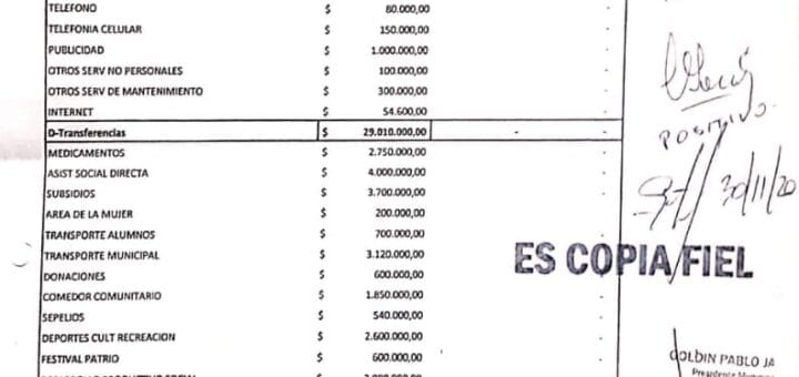 alt="primer hoja del presupuesto municipal 2021"