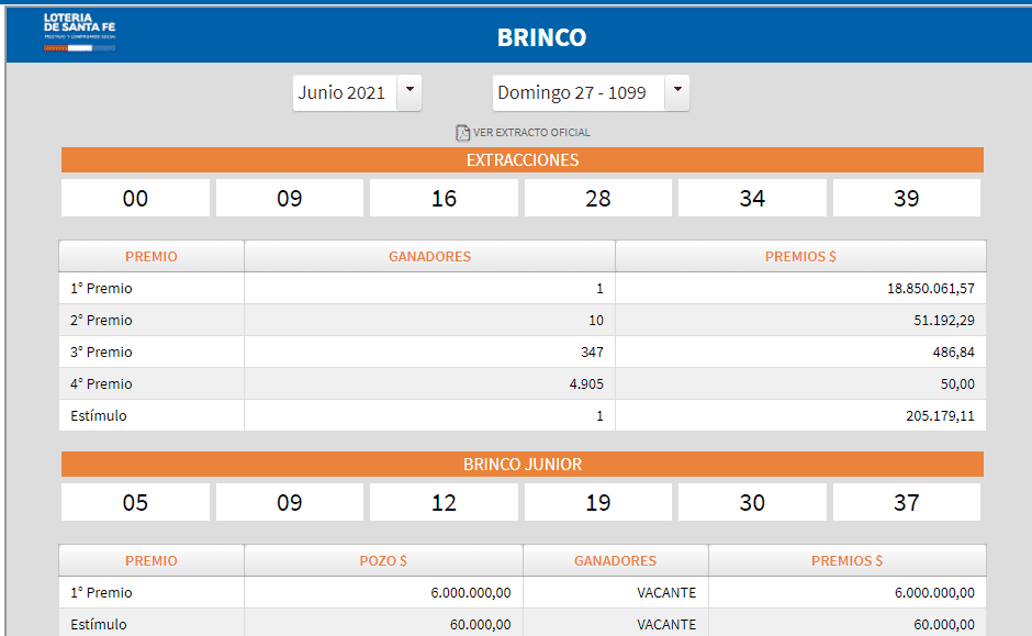 alt="en la imagen pueden verse los números ganadores del Brinco"