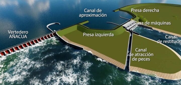 alt="en la imagen puede verse una maqueta de la nueva represa hidroeléctrica de Aña Cuá"