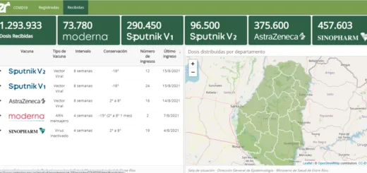 alt="Entre los últimos ingresos de vacunas a Entre Ríos se encuentran los de la segunda dosis de la Sputnik V, según anunció el Ministerio de Salud de la provincia"
