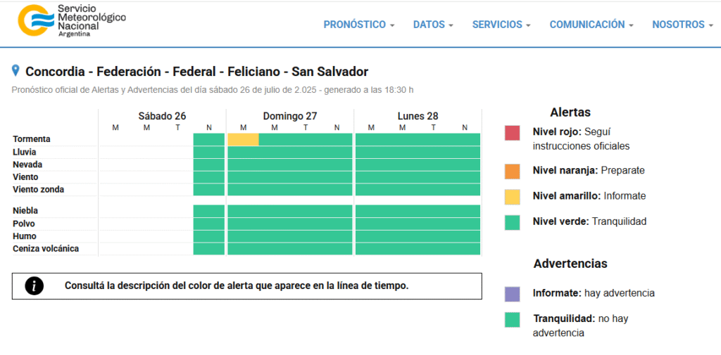 alt="El SMN emitió una alerta amarilla por tormentas en Concordia y noreste de Entre Ríos"