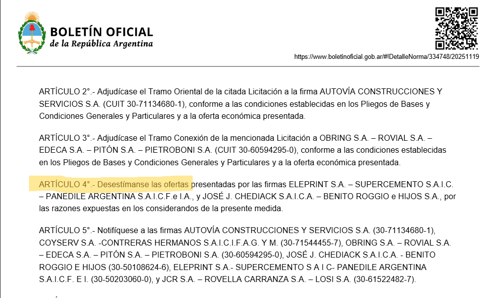 alt="El Gobierno adjudica concesiones viales en Entre Ríos a Autovía y Obring. Benito Roggio y Eleprint quedan excluidos"