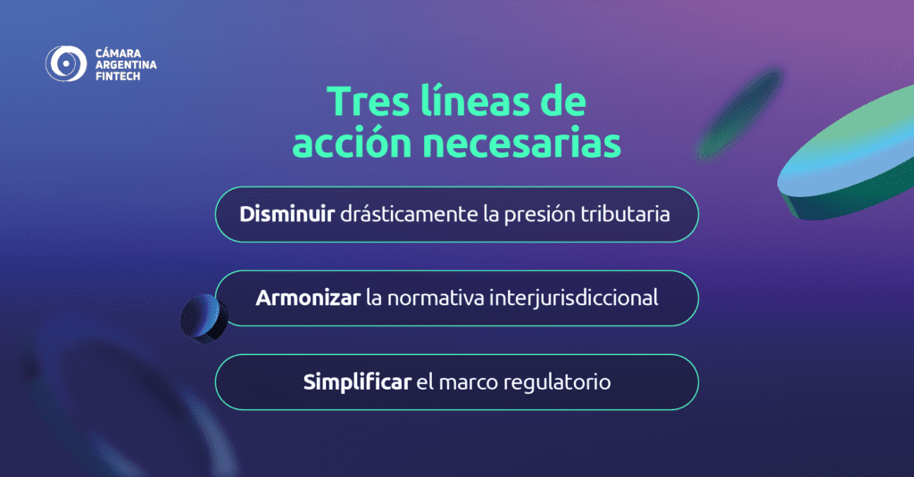 alt="Las propuestsa de la Cámara Argentina Fintech"