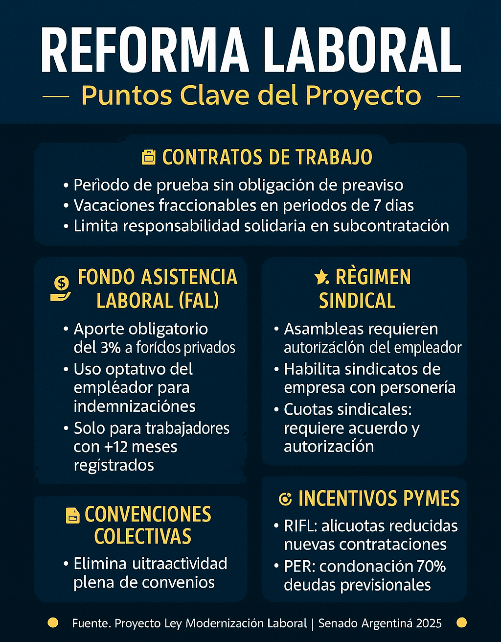 alt="mesa de trabajo del sector frutícola analiza la reforma laboral en Concordia"