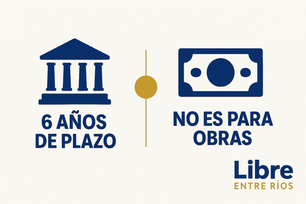 alt="La nueva deuda de Entre Ríos por u$s 300 millones entra en tensión con la baja de la coparticipación"
