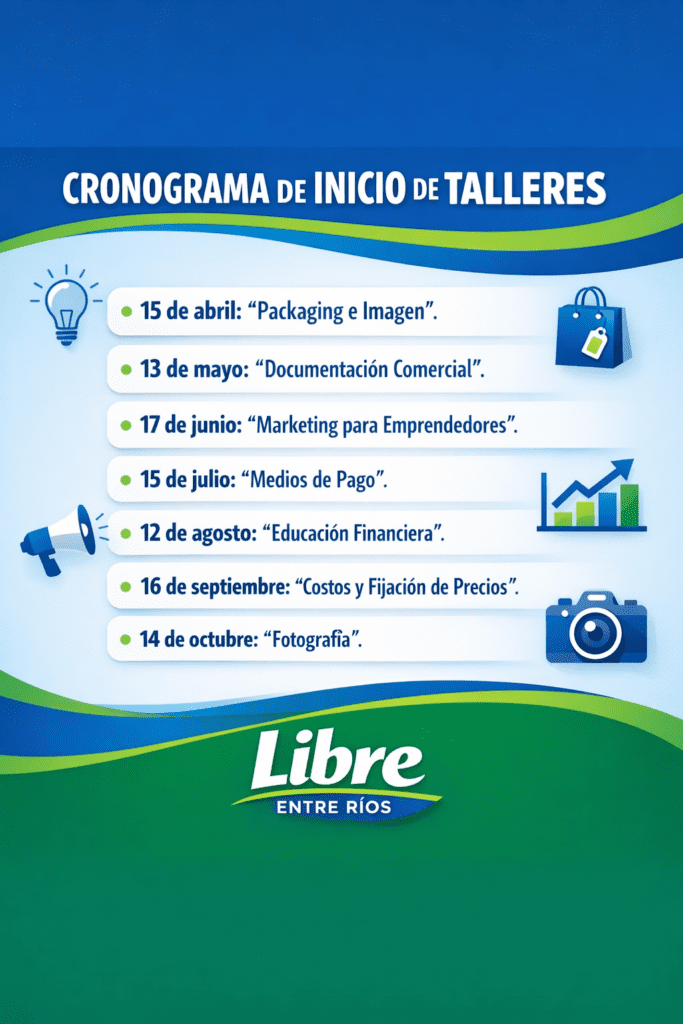 alt="Cronograma detallado de los talleres del Programa Capacitar 2026 en Concordia"