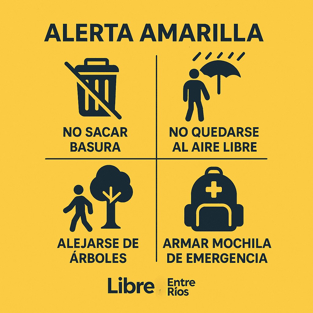 alt="recomendaciones del Servicio Meteorológico Nacional ante la alerta por tormentas en el noreste entrrerriano"