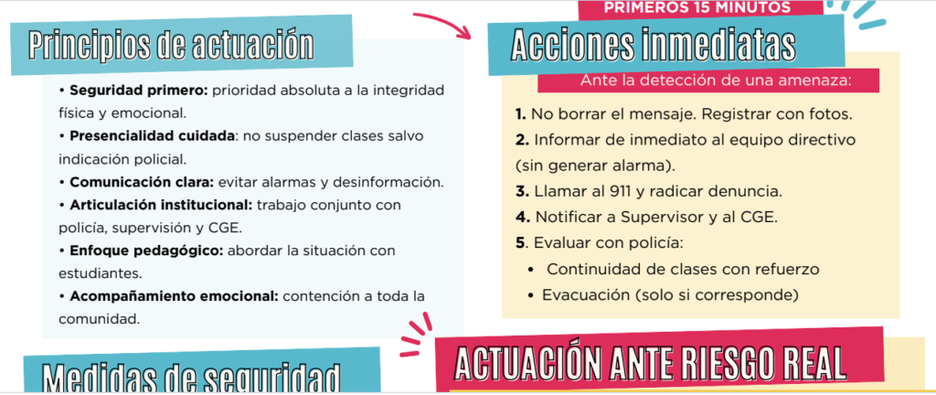 alt="Hoja de ruta y protocolo sintético del CGE frente a amenazas de tiroteos, compatible con la propuesta de botón antipánico en escuelas"