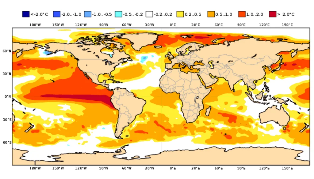 alt="Gráfico de temperatura del océano Pacífico ecuatorial para ilustrar el fenómeno de El Niño en Entre Ríos"