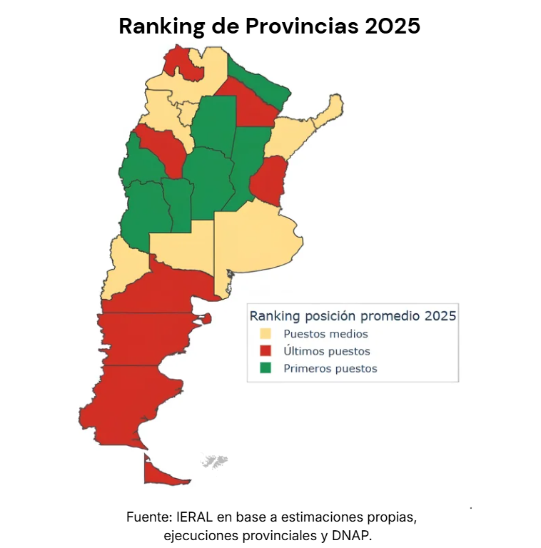 alt="Mapa de provincias argentinas según la zona roja del ranking fiscal 2025"